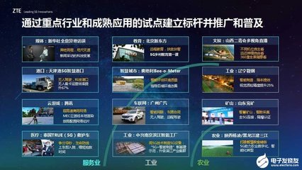 中興通訊 以5G新基建創(chuàng)新賦能遠(yuǎn)程技術(shù)教育，加速數(shù)字化轉(zhuǎn)型升級(jí)